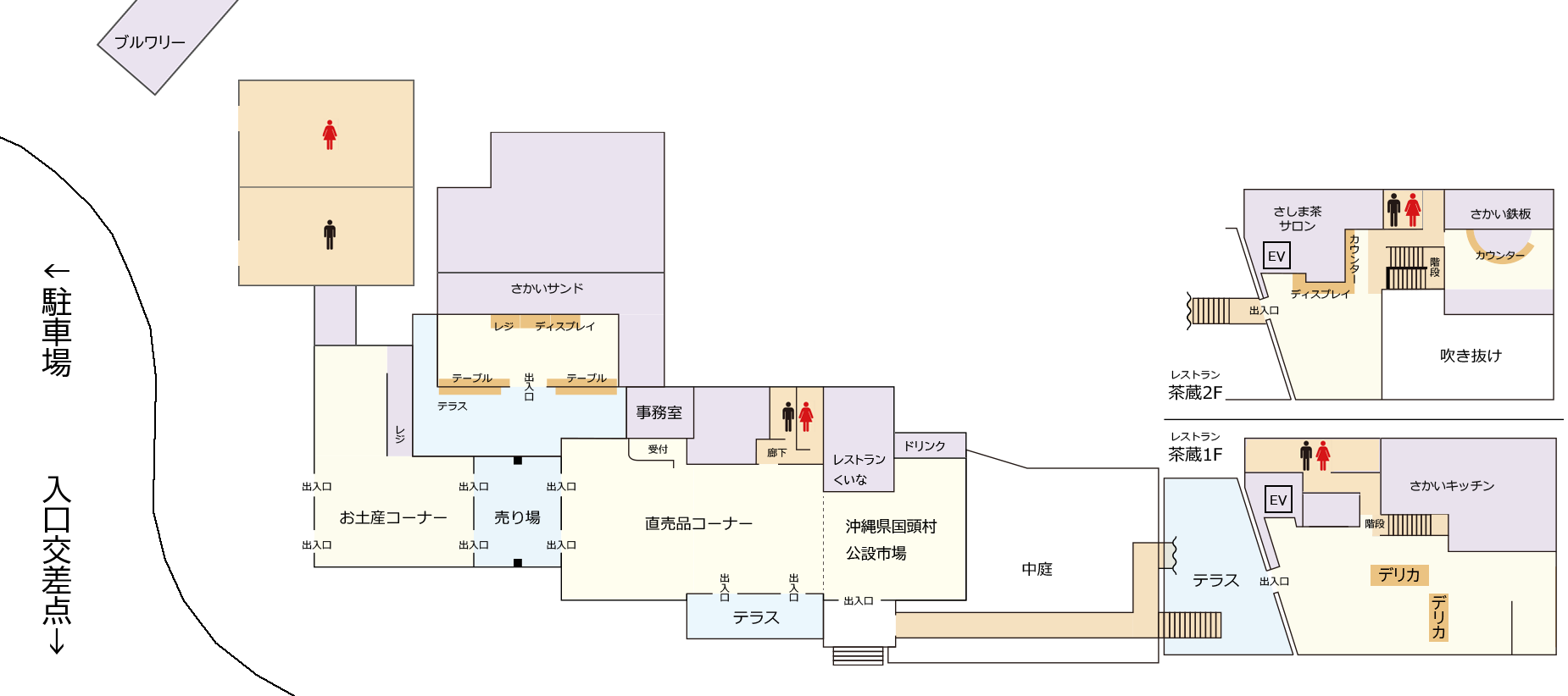 道の駅さかいの売場レイアウト図